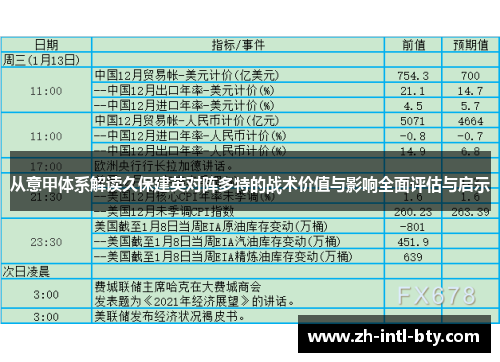 从意甲体系解读久保建英对阵多特的战术价值与影响全面评估与启示
