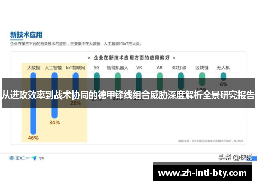 从进攻效率到战术协同的德甲锋线组合威胁深度解析全景研究报告