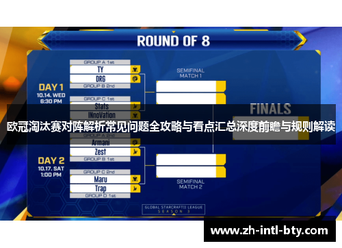 欧冠淘汰赛对阵解析常见问题全攻略与看点汇总深度前瞻与规则解读