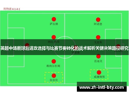英超中场断球后进攻选择与比赛节奏转化的战术解析关键决策路径研究