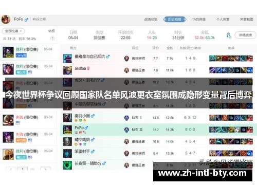 今夜世界杯争议回顾国家队名单风波更衣室氛围成隐形变量背后博弈