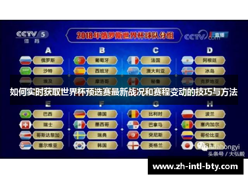 如何实时获取世界杯预选赛最新战况和赛程变动的技巧与方法